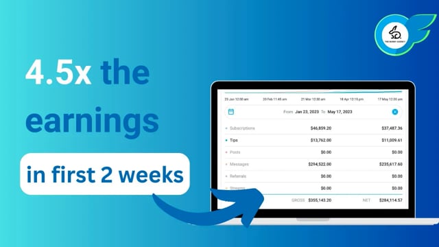 Asian OnlyFans Creator Results — Income Increase