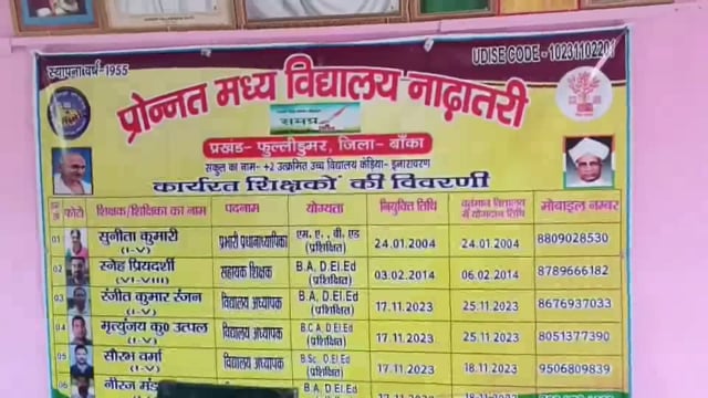 समारोह पूर्वक शिक्षक अभिभावक संगोष्ठी किया गया आयोजन, बच्चों के बीच प्रतियोगिता कार्यक्रम भी आयोजित