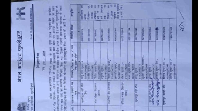 प्रखंड के विभिन्न छठ घाटों पर आपदा प्रबंधन के तहत आपदा मित्रों, गोताखोरों एवं एनडीआरएफ को किया गया प्रतिनियुक्त 