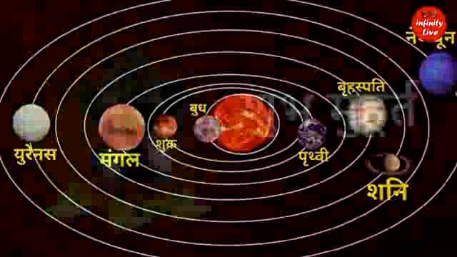 Madhya Pradesh ke Ujjain mein Pahli Vaidik Ghadi Chalna prarambh shuru ho gaya hai Jay Mahakal