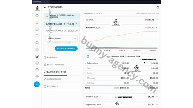 Asian OnlyFans Creator Results — Earnings Proof