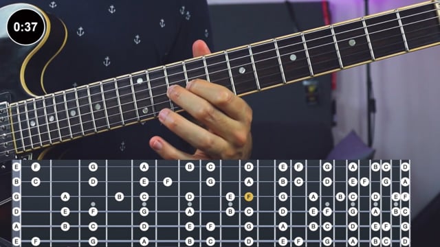 Memorize the Fretboard
