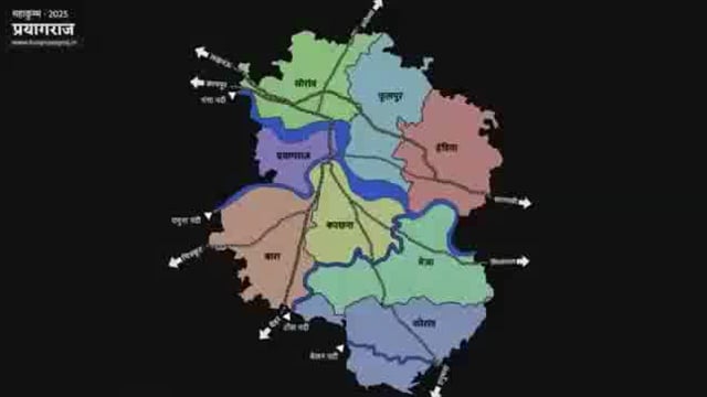 आइए इसे बारीकी से समझते है….महाकुम्भ 2025