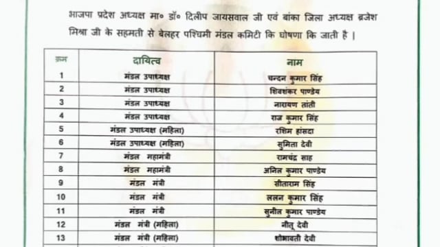 *बेलहर पश्चिमी मंडल प्रखंड भाजपा कार्यकारी सदस्य का हुआ चयन, आगामी चुनाव को लेकर रणनीति*