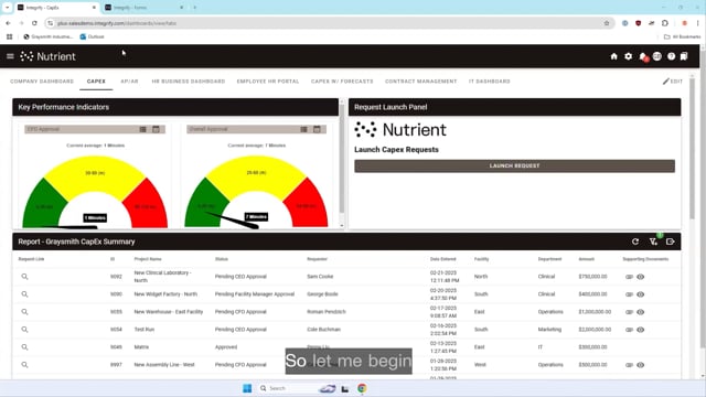 Analyzing live requests and dashboard performance
