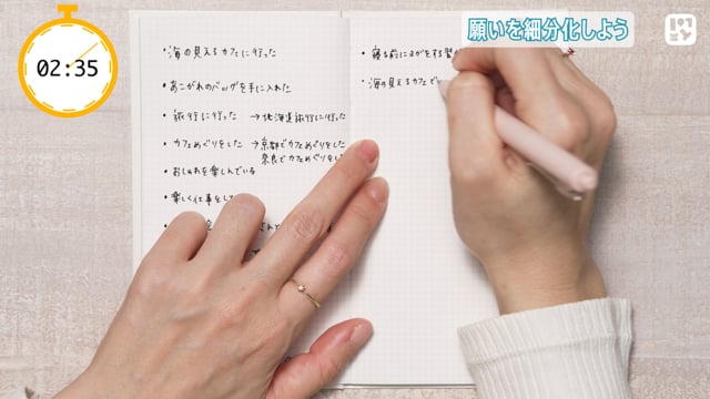 違和感を見つける