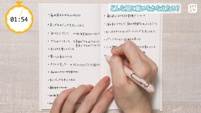 価値観を明確にする