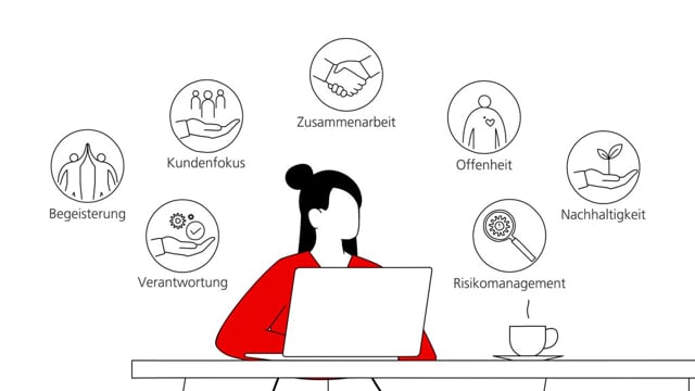 250430_UBS-Cardcenter-Agilität NEW