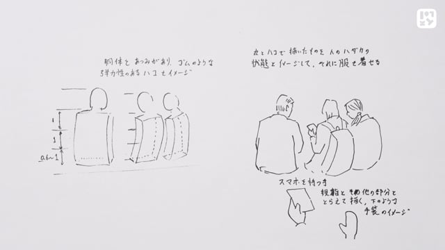 ペンスケッチの練習