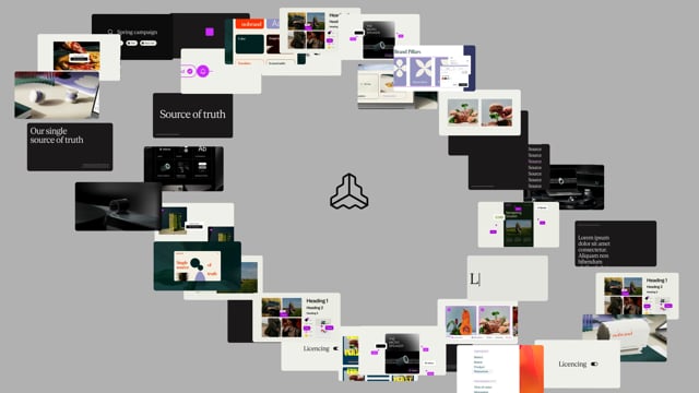 Buff x Frontify - Motion Toolkit Case Study