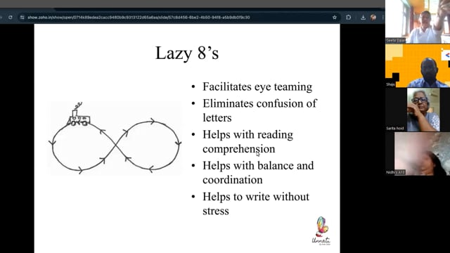 Introduction to Brain Gym