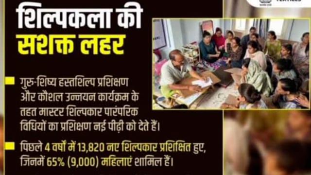 कला, संस्कृति एवं युवा विभाग द्वारा मुख्यमंत्री गुरु शिष्य परम्परा योजना का किया प्रारंभ