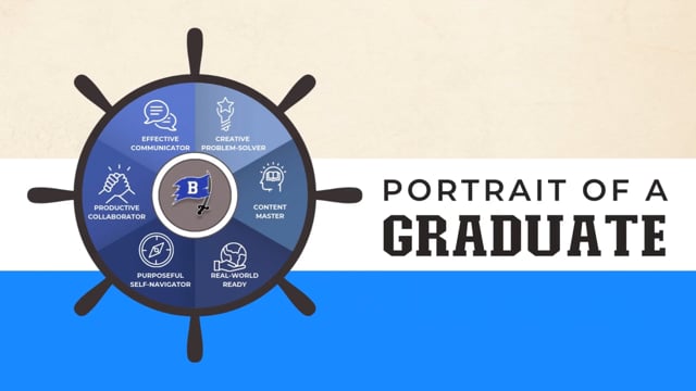 Video preview image of This video explains an overview of the BHS and BTEC Portrait of a Graduate.; click to visit the ParentSquare post with the video