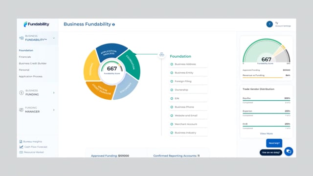 Fundability Overview video thumbnail
