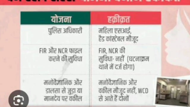 जख्मी हालत में एक अनजान महिला को वन स्टाॅप सेंटर की वर्कर ने की मदद