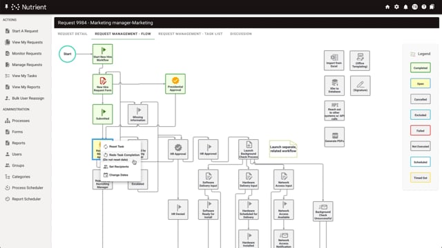 How to monitor and manage requests in Nutrient Workflow