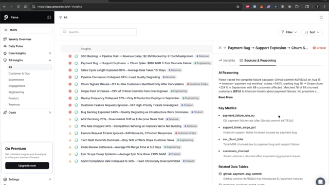 TalentFlow Case Study
