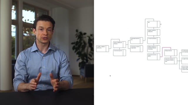 Vimeo Video Thumbnail