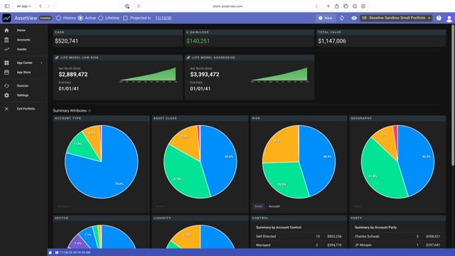 AssetView Welcome Financial Dashboard