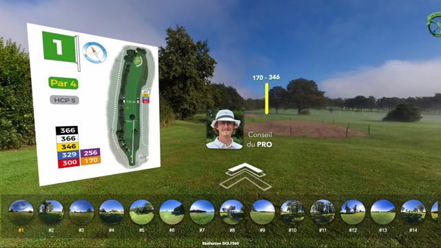 Golf 360°