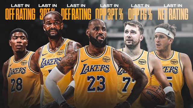 The NBA's Most Underrated Storylines