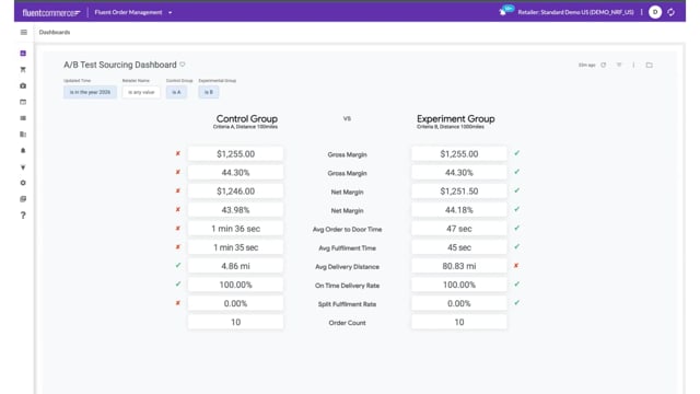 Order Sourcing Intelligence: with A/B Testing