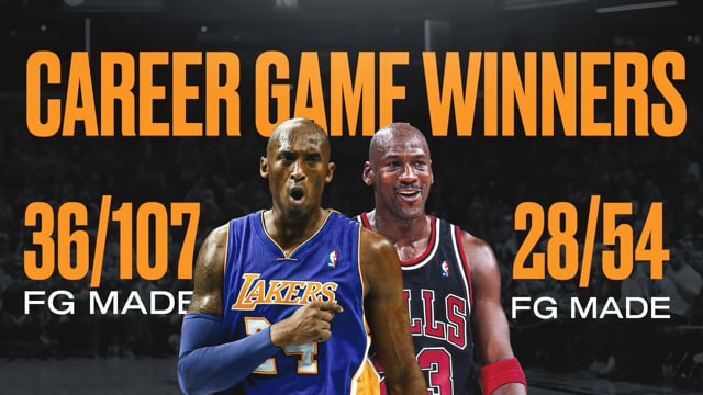 The Top 10 Greatest Players of All Time