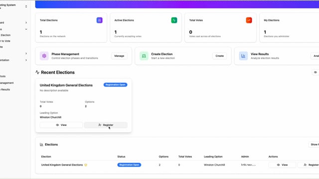Cloak Minster Ballot - Election Creation