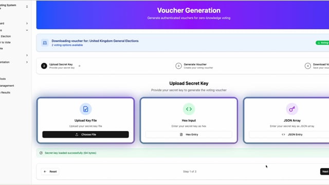 Cloak Minster Ballot - Election Results