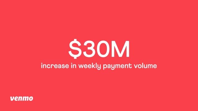 Venmo Case Study