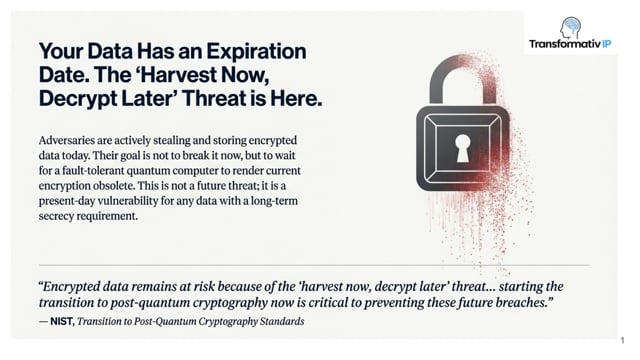 HNDL — Harvest Now, Decrypt Later