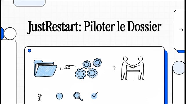 Piloter le dossier