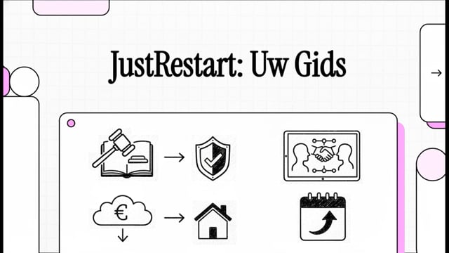 Aflevering 1 &mdash; Uw Gids