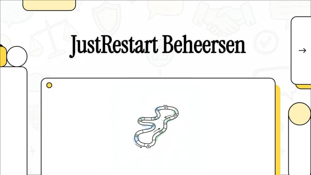 Het dossier beheersen