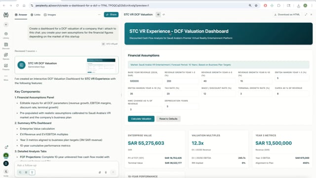 Creating Interactive Financial Dashboards with Perplexity