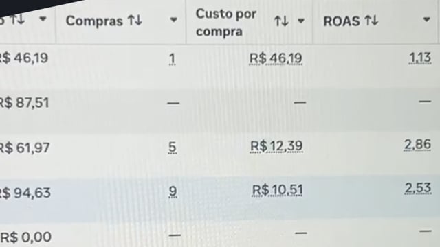 Depoimento aluno Ponto Zero