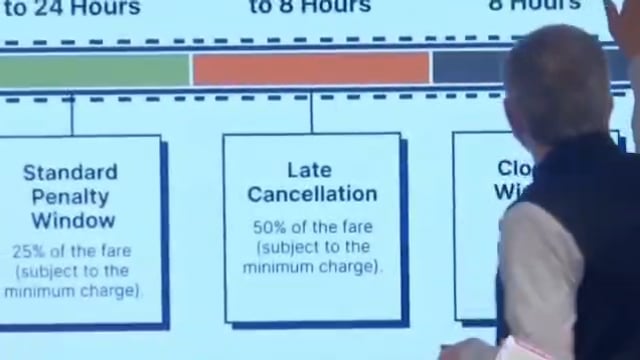 ▶️....रेलवे ने टिकट कैंसिल करने का नियम बदल दिया है*
• अब: ट्रेन छूटने में 8 घंटे बचे हैं और टिकट कैंसिल किया तो कोई रिफंड नहीं
• पहले: ट्रेन छूटने के 4 घंटे बचे हैं और टिकट कैंसिल किया तो कोई रिफंड नहीं मिलता था
• अब: 72 घंटे से पहले टिकट कैंसिल करने पर मामूली चार्ज लगेगा और पूरा पैसा वापस
• पहले: 48 घंटे से पहले टिकट कैंसिल करने पर मामूली चार्ज लगता था और पूरा पैसा वापस...पूरी जानकारी बाकी डिटेल वीडियो में देख सकते है.