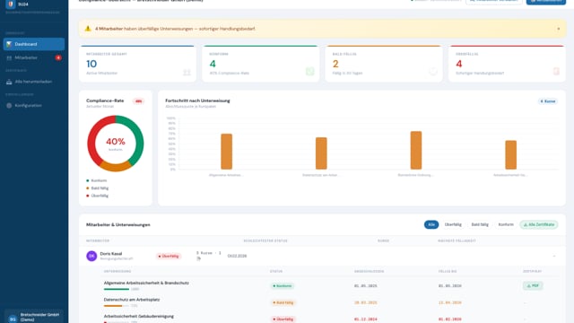 Sicherheitsunterweisung24 – Plattform Demo