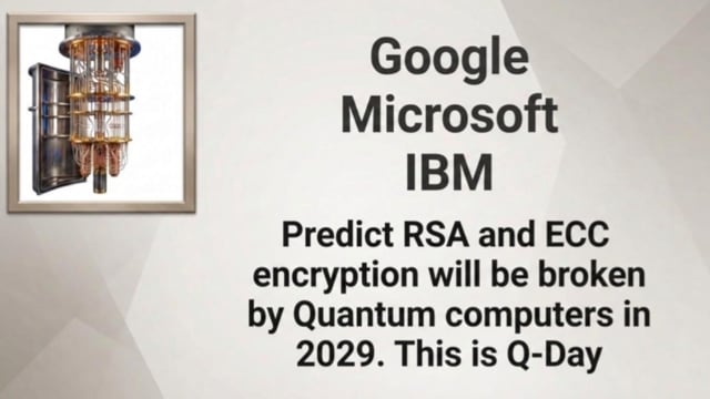 Your Q-day & C-Suite Regulatory Compliance Problem