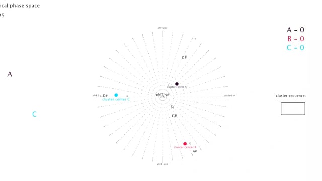 GitHub - sml-pereira/spherical-phase-space: 3D spherical visualisation ...