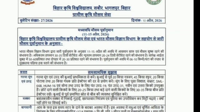 30 से 35 डिग्री तापमान के बीच खेती का अलर्ट: जानिए क्या करें, क्या न करें किसान
