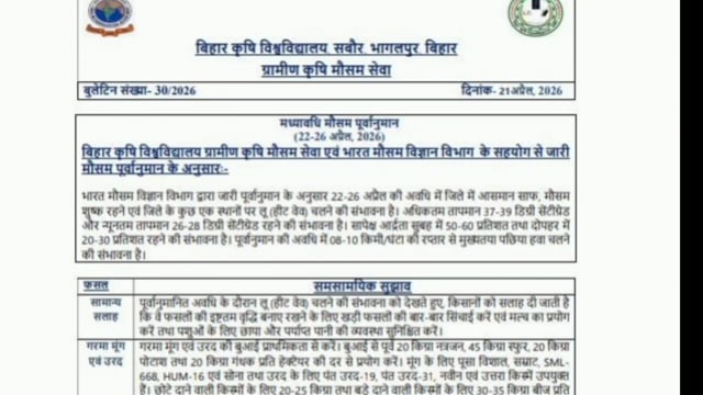 तेज धूप का संकट: फसल, बागवानी और पशुपालन के लिए जारी दिशा-निर्देश