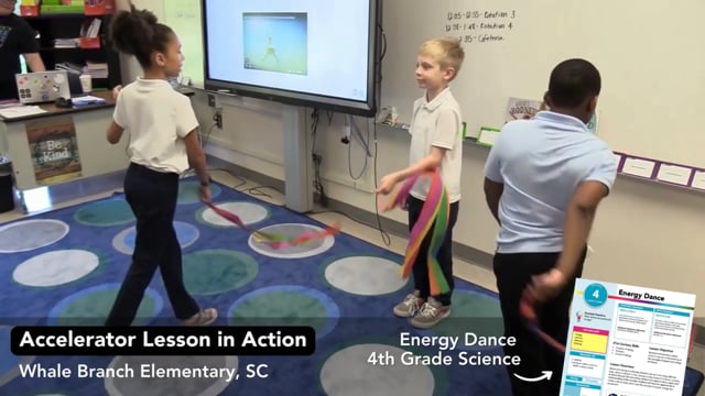 Arts integration and STEAM lesson in action - students connecting subjects through creative learning