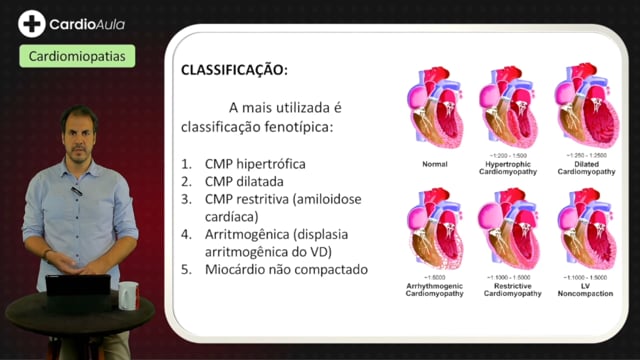 Aula exemplo do Protocolo TEC 8 Semanas