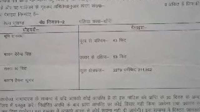 एक साल बाद भी नहीं हुआ दाखिल खारिज, पालिका प्रशासन पर लापरवाही का आरोप, एसडीएम से लगाई गुहार