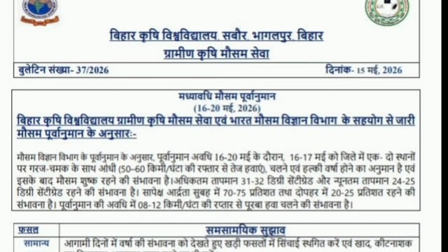 खेती किसानी पर मौसम की मार! 60 किमी रफ्तार से चल सकती है हवा, किसानों को सावधानी की सलाह