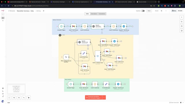Automazione email · Triage AI + Telegram