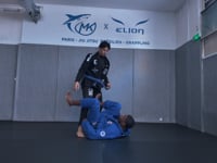 Dealing with the shin slice