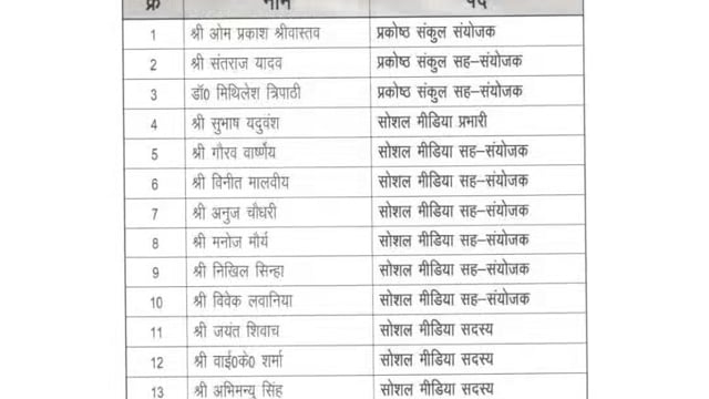 नई जिम्मेदारी, नई ऊर्जा और नई उम्मीदें