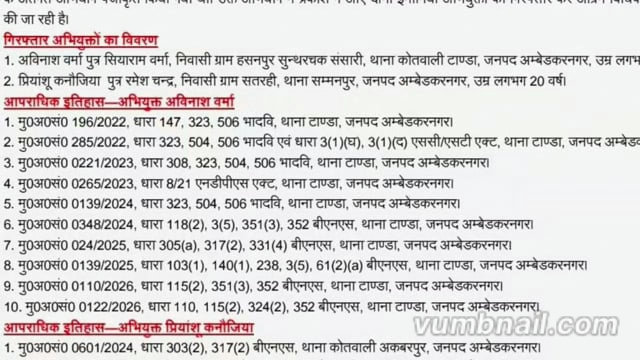अकबरपुर पुलिस का बड़ा एक्शन, ₹25-₹25 हजार के दो इनामी अभियुक्त गिरफ्तार